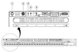 Catalyst 9300 front panel components