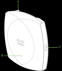 Cisco Meraki CW9172I Wi-Fi 7 Access Point