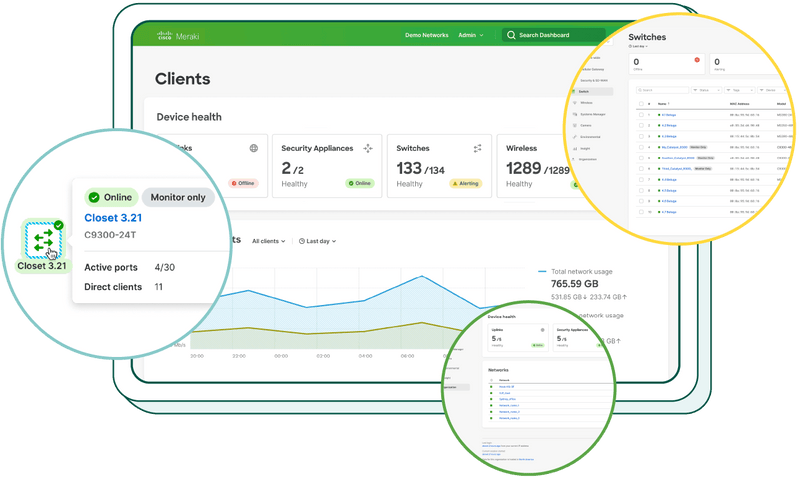 Cisco Meraki Dashboard Interface