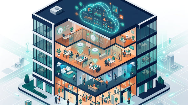 Meraki Ecosystem