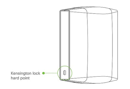 PROMOTION: Cisco Meraki MR36 Wi-Fi 6 Access Point - MR36-HW