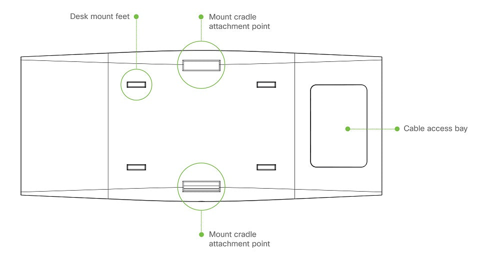 PROMOTION: Cisco Meraki MR36 Wi-Fi 6 Access Point - MR36-HW
