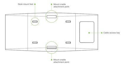 PROMOTION: Cisco Meraki MR36 Wi-Fi 6 Access Point - MR36-HW