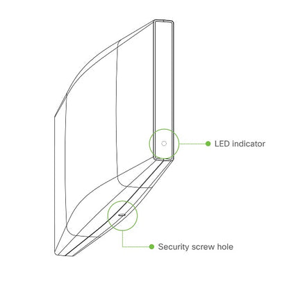 PROMOTION: Cisco Meraki MR36 Wi-Fi 6 Access Point - MR36-HW