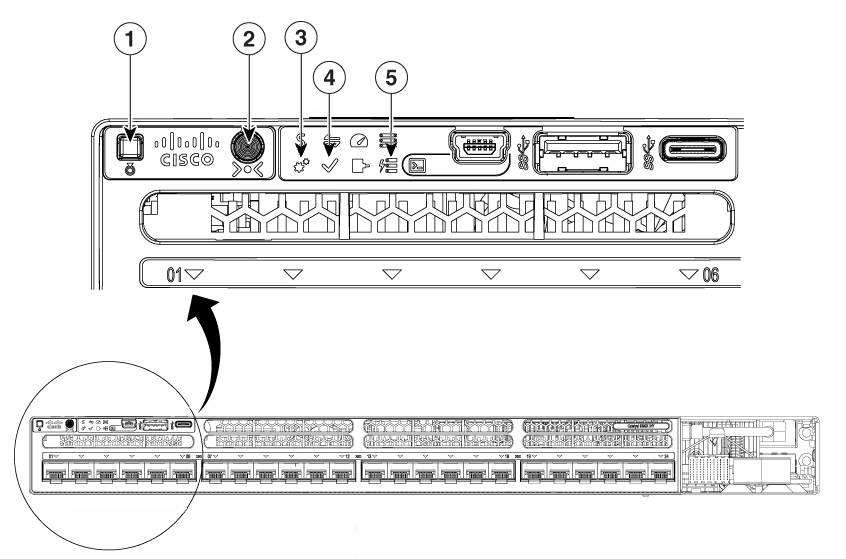 Catalyst 9300 front panel components